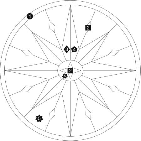 #2186, Custom Colors