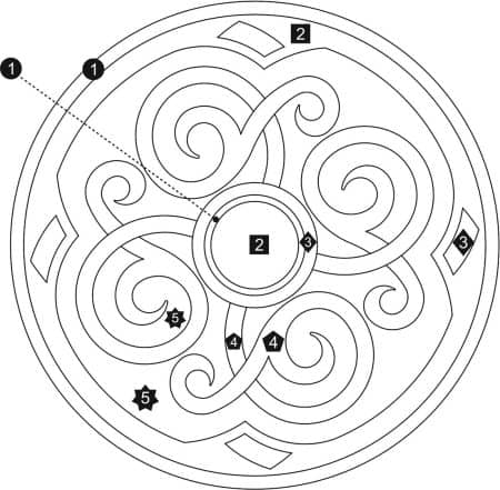 #2285, Custom Colors